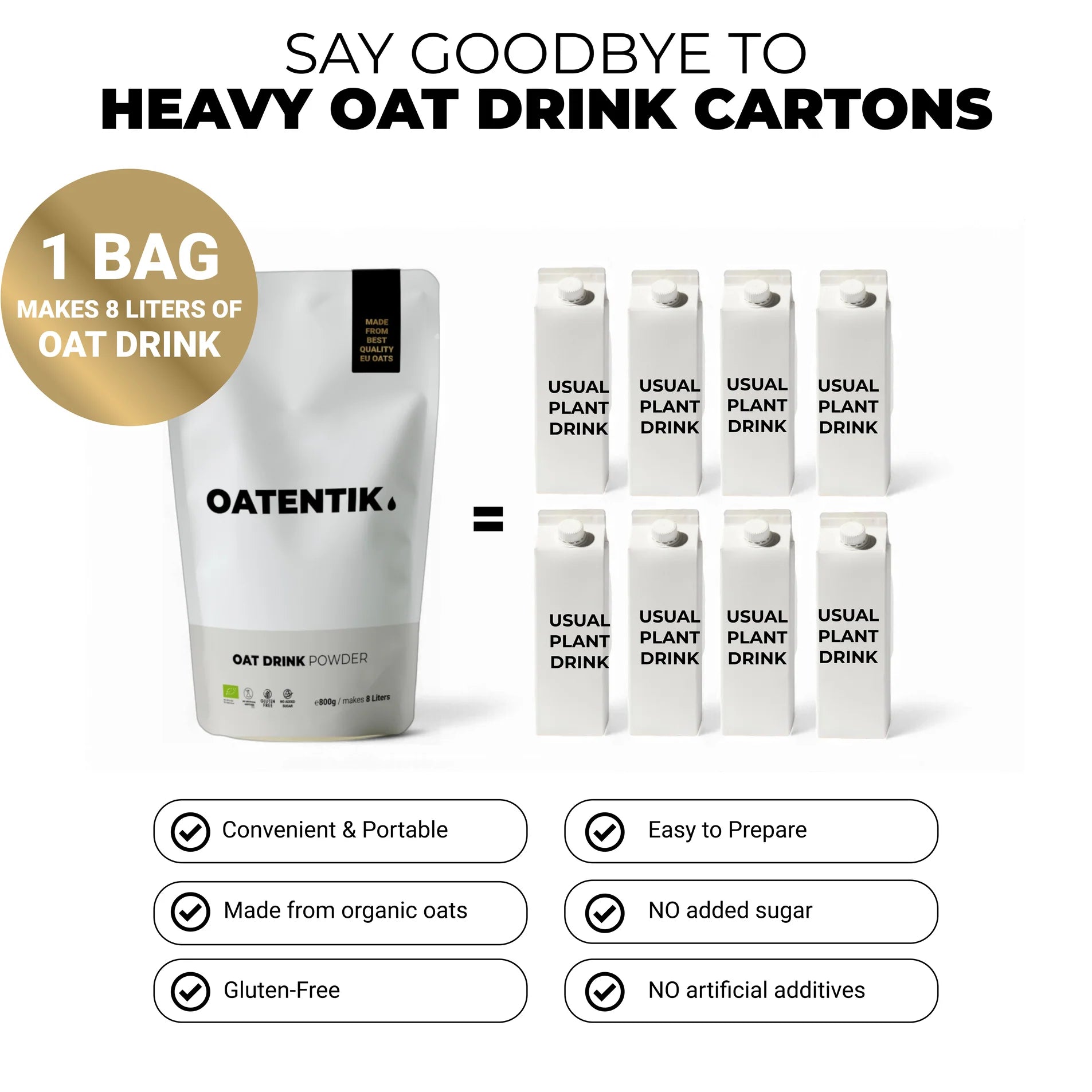 Oatentik - Pure Oat Drink Powder Kit