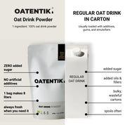 Oatentik - Pure Oat Drink Powder Kit